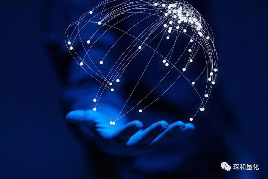 基本面量化投资18类经典策略,2018投资框架模型