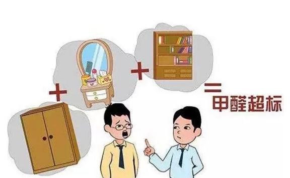 甲醛应对,甲醛猛烈释放