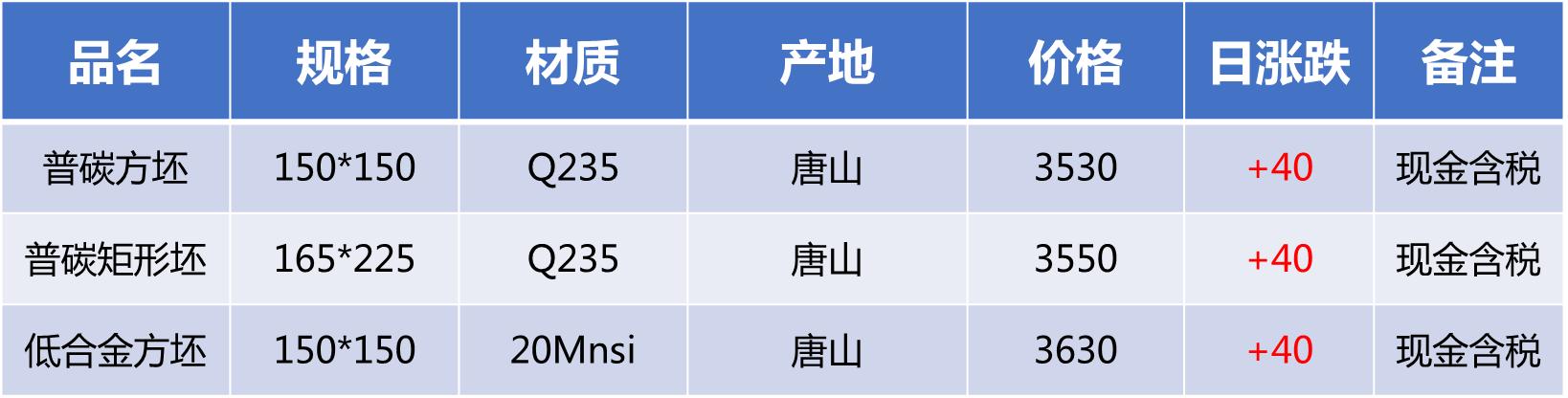 央妈释放利好指数或重回上升趋势,央妈再度出手提振信心