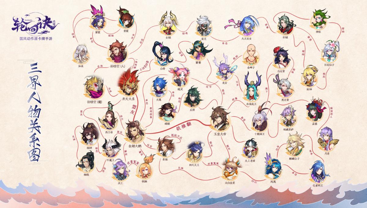 《轮回诀》：执念Gril！林思意再饰龙女依旧对自由爱的深沉！