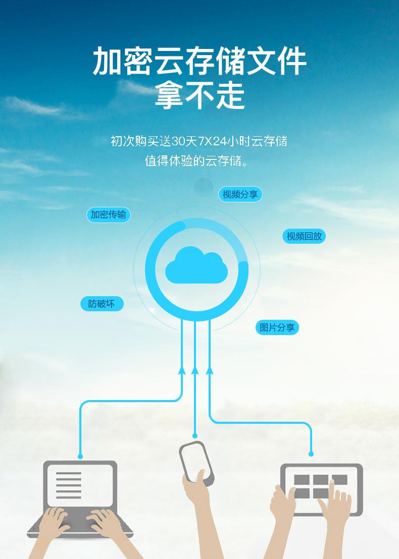 非凡体验给予无限想象,云存储监控摄像头都有哪些功能