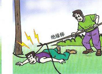 电击伤急救的方法,电击急救知识