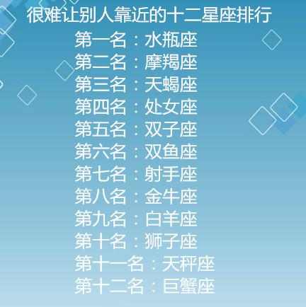 十二星座喜欢什么礼物和东西,十二星座生日送什么礼物