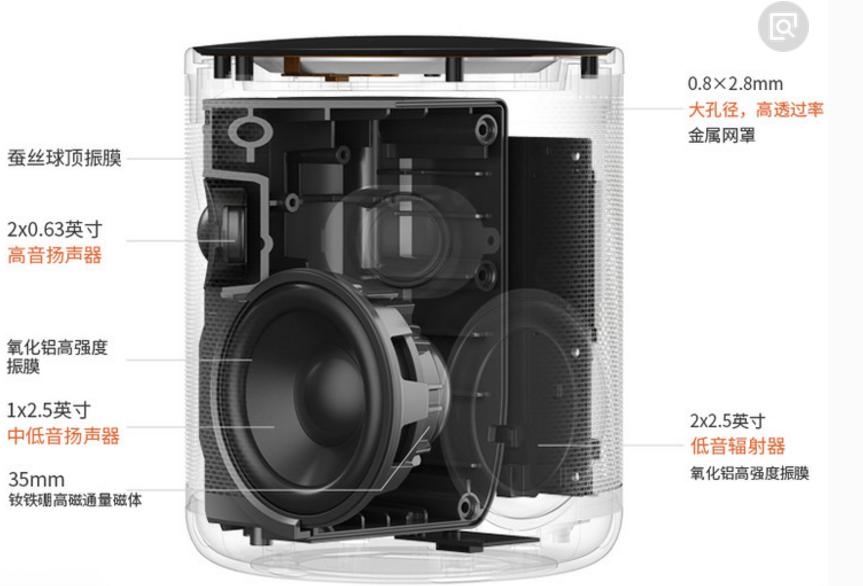 雷军谈未来智能音箱,雷军音响最新款