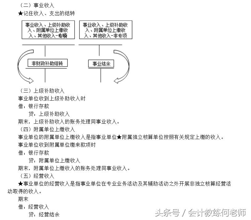 2022年初级会计实务第四章练习题,初级会计实务第四章留存收益马勇