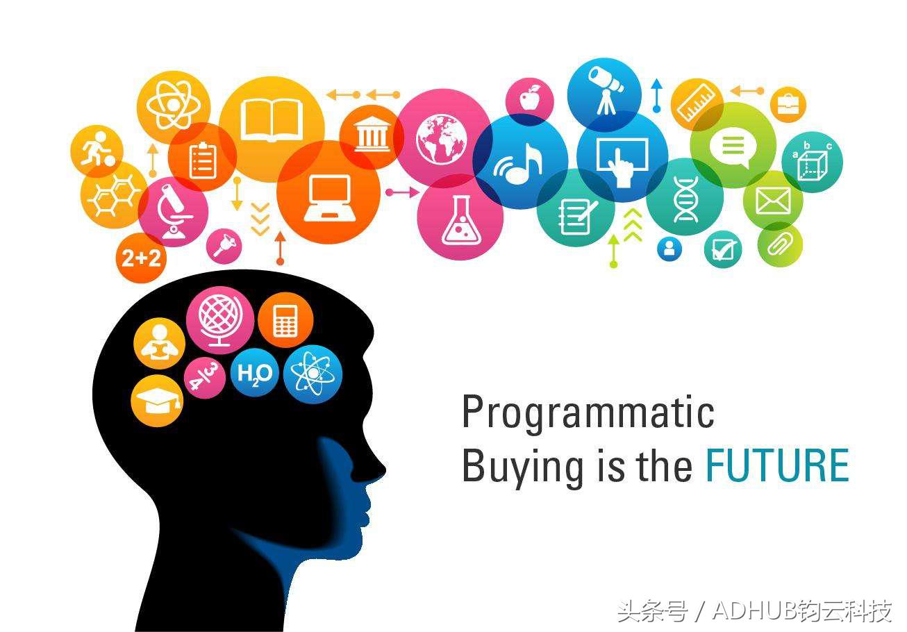 广告公司入门技巧有哪些,广告行业掌握的技巧和方法