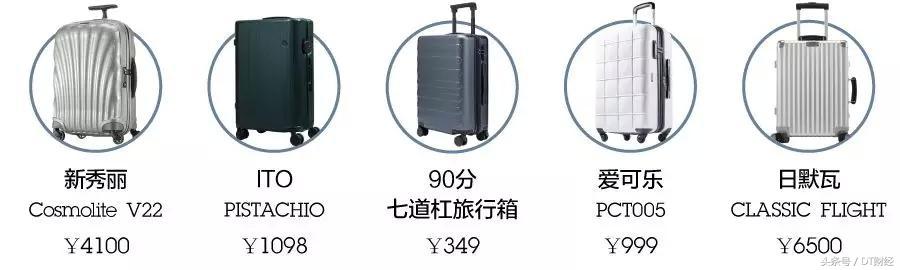 不想在机场与人“撞箱”？这份旅行箱升级指南送给你
