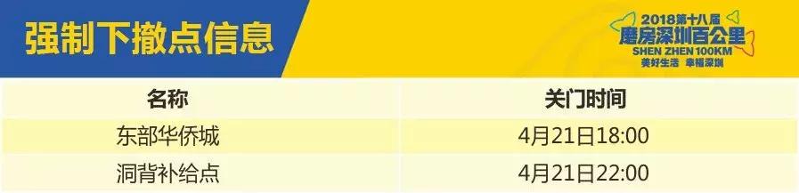 2019磨房深圳百公里徒步,2020磨房百公里徒步