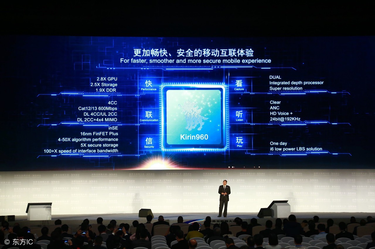 高通骁龙870和麒麟9000哪个更好,高通骁龙778和麒麟985哪个好些呢