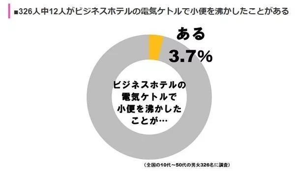 中国大妈被吐槽,中国大妈吐槽