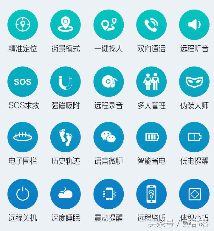 灭胡蜂神器，雷达定位、全程跟踪，直捣巢穴，这招太牛