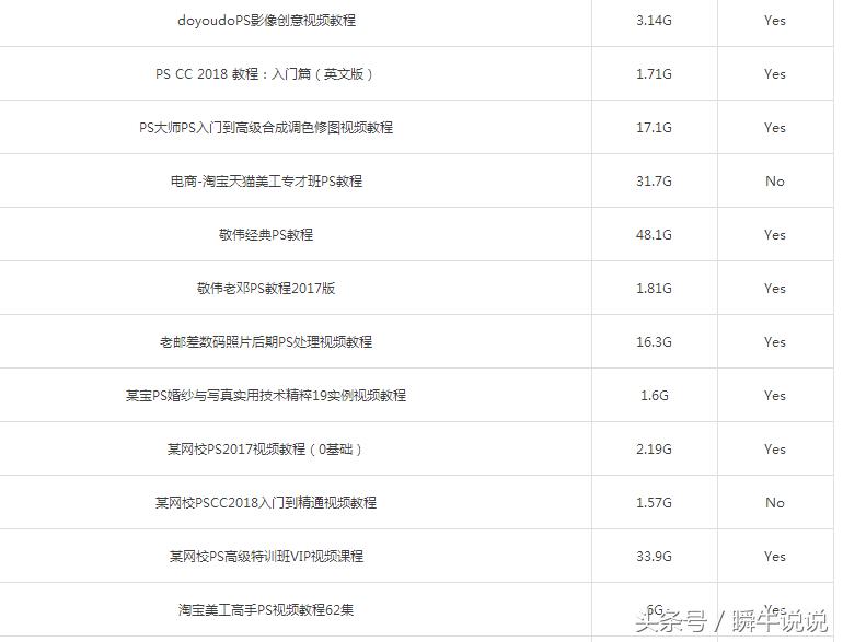 photoshop园林景观素材,photoshop素材图片