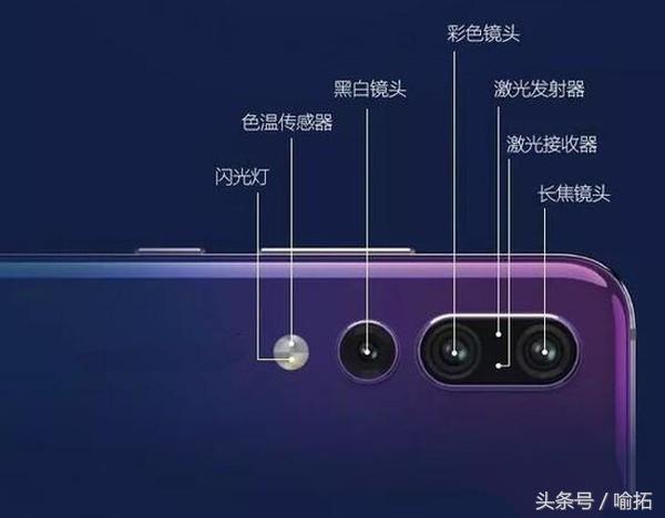 单反2000万像素和手机4800万像素,为什么手机像素比单反像素还高