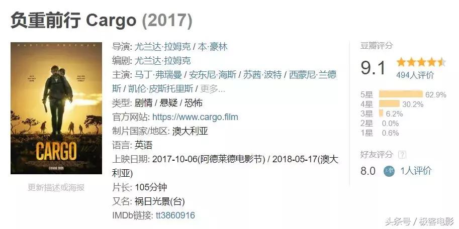 多哈翠贝卡国际电影节,翠贝卡电影节获奖名单公示