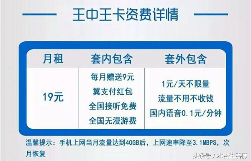 中国电信叫板腾讯王卡:推出王中王卡新套餐!老用户也能办理!