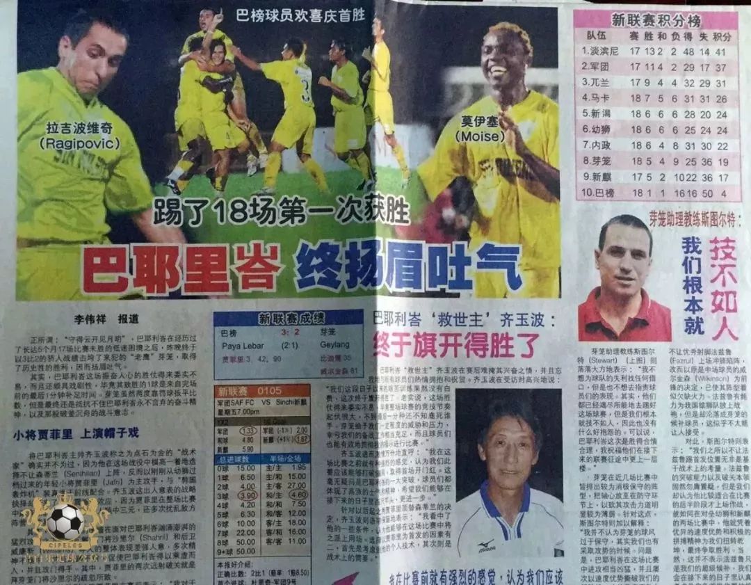 津门足坛双百颂翟良田,天津足坛双百颂李津春