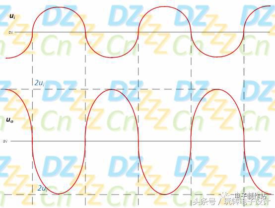 比例运算放大电路有哪些,比例放大器基本控制电路