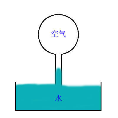 伽利略怎么发现两个铁球,伽利略铁球落地受到的启发