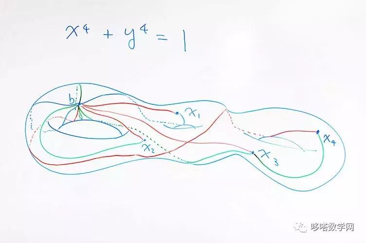 数学宇宙和物理学有什么关系,数学和物理学不可解释出来的奥秘