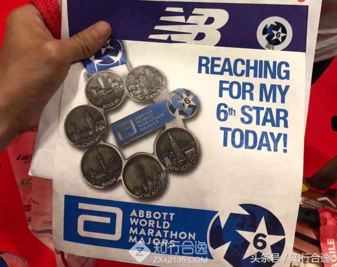 伦敦马拉松博览会,伦敦马拉松展会