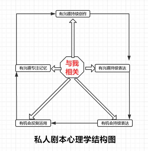 怎样练英语口语最有效知乎,怎么练英语口语和语法