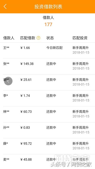 桔子理财借款逾期,桔子理财有没有风险