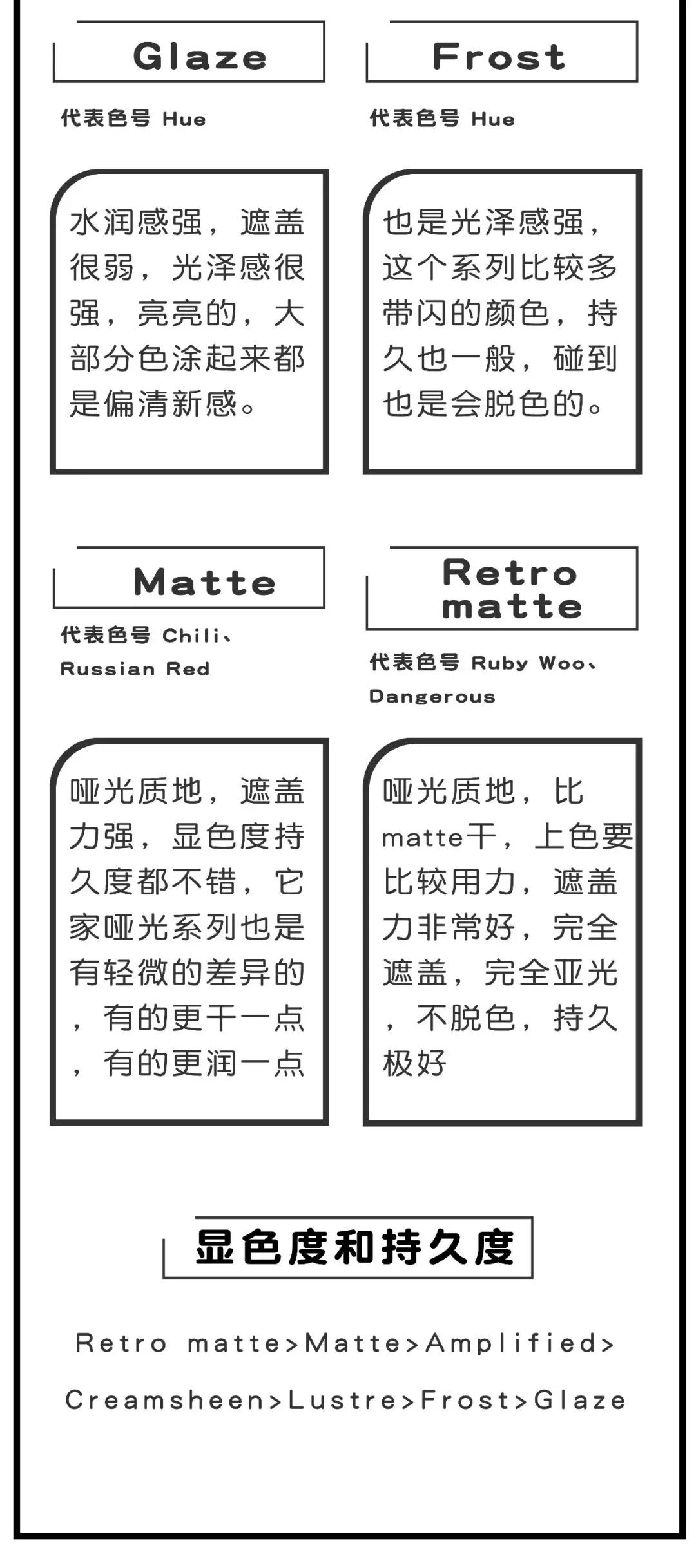 mac子弹头鉴别方法,mac子弹头是指软的还是硬的