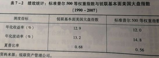 央视50指数样本股,央视50指数和上证50指数区别