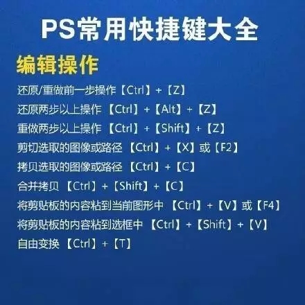 ps快捷键ctrl+shift+t使用教程,ctrl+shift+alt是ps的什么快捷键
