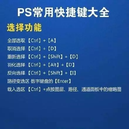 ps快捷键ctrl+shift+t使用教程,ctrl+shift+alt是ps的什么快捷键