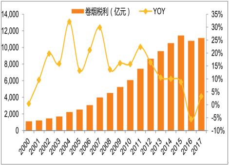 食道癌和吃的烫有关系吗,食道癌在饮食上注意事项