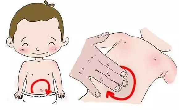 四川双流名中医,双流名中医推荐