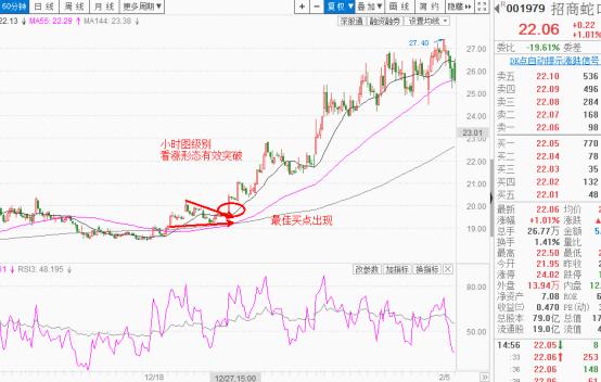 “势态位”战法之系统篇——交易系统：三条均线+强弱指标