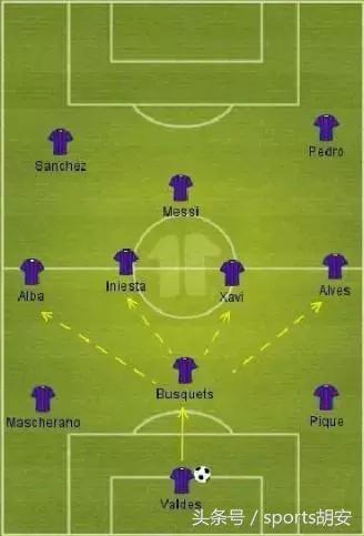 如何分析足球比赛角球大小,如何分析足球比赛