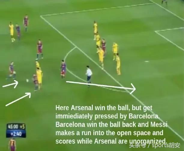 如何分析足球比赛角球大小,如何分析足球比赛