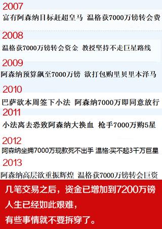 温格离去段子手集体阵亡为什么我笑着笑着就哭了？
