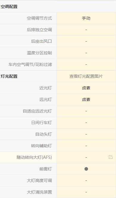 五菱乐驰跑长途怎么样,乐驰驾驶感受
