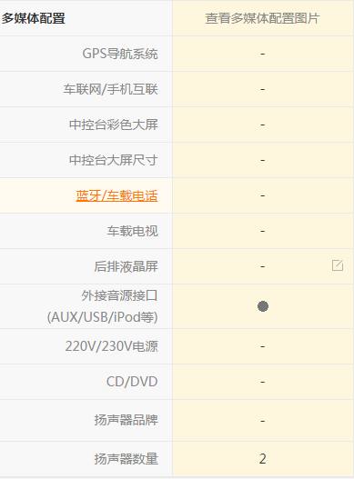 五菱乐驰跑长途怎么样,乐驰驾驶感受