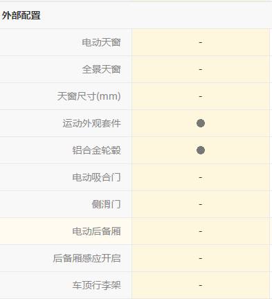 五菱乐驰跑长途怎么样,乐驰驾驶感受