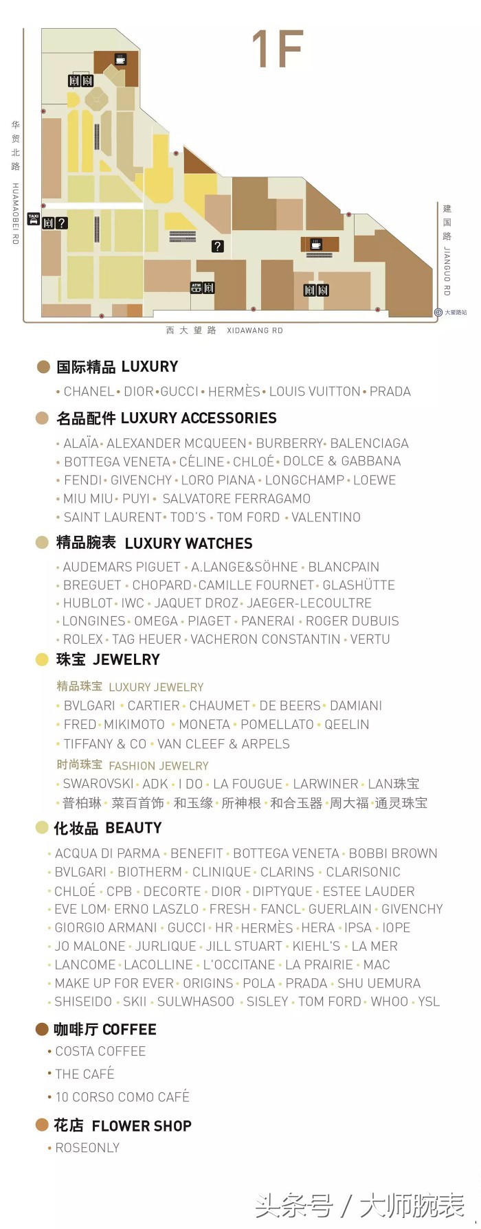 北京五一购物好去处推荐,五一出游北京必带清单