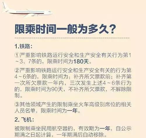 一日票坐地铁只能坐一天,一日一价