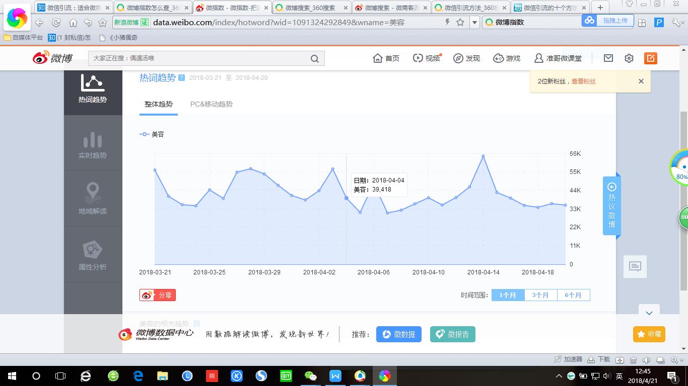 微信如何精准引流,知乎精准引流三招