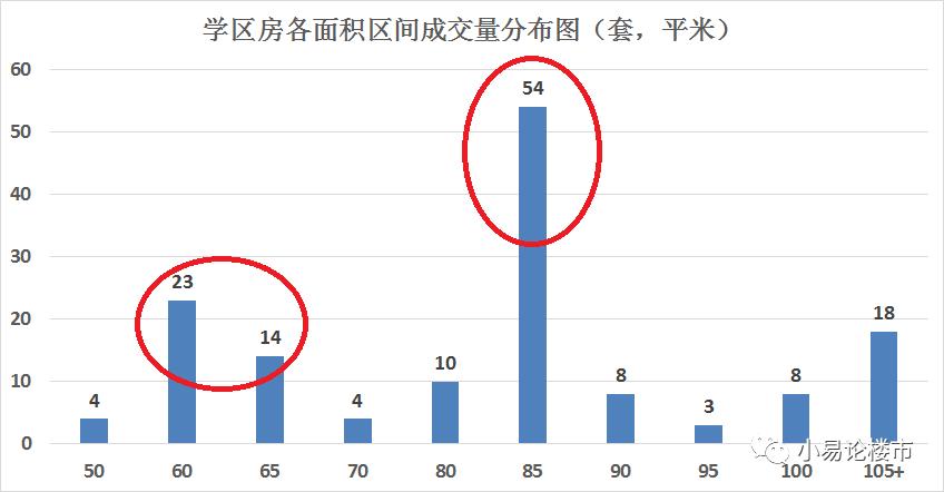 合肥现在哪个区值得投资房产,合肥滨湖新区投资哪个楼盘潜力大
