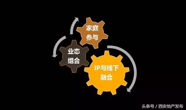 二胎政策带来怎样的商机,二胎市场创业项目有哪些