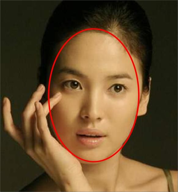 您的颜值到底有几分?给自己算一算