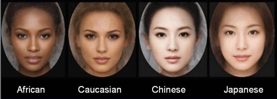 您的颜值到底有几分?给自己算一算