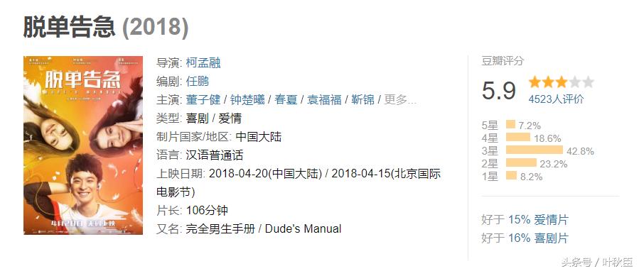 钟楚曦拍戏的时候分手了吗,钟楚曦为什么不演结爱