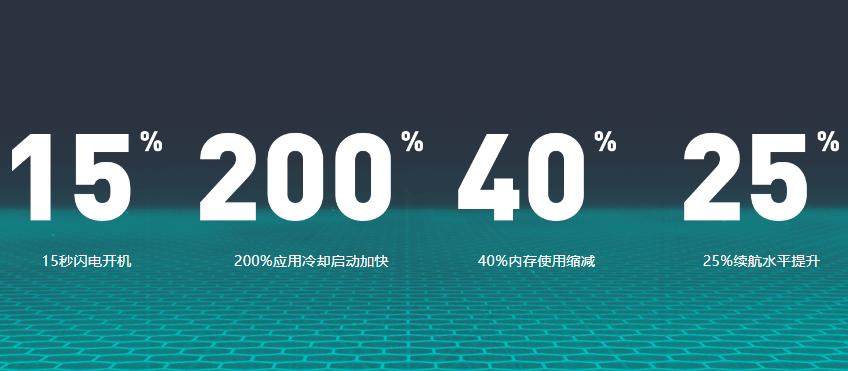 既然Android步步紧逼,我们何不开始改用YunOS,大力支持国产