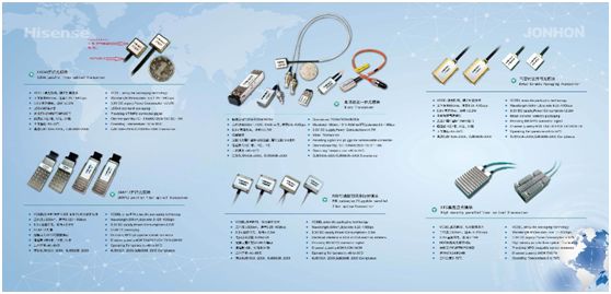 一张图看懂芯片行业,中国芯片最新现状访谈