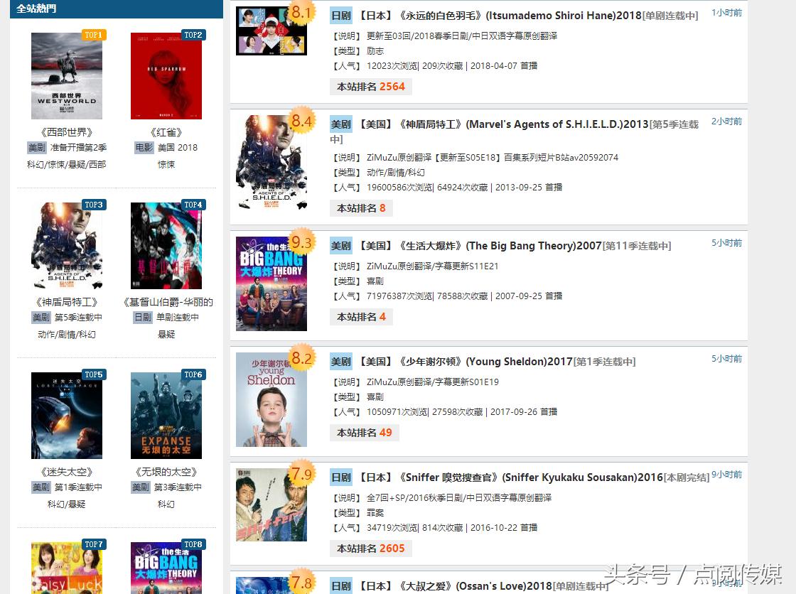 分享一些免费的影视网站,分享免费影视软件